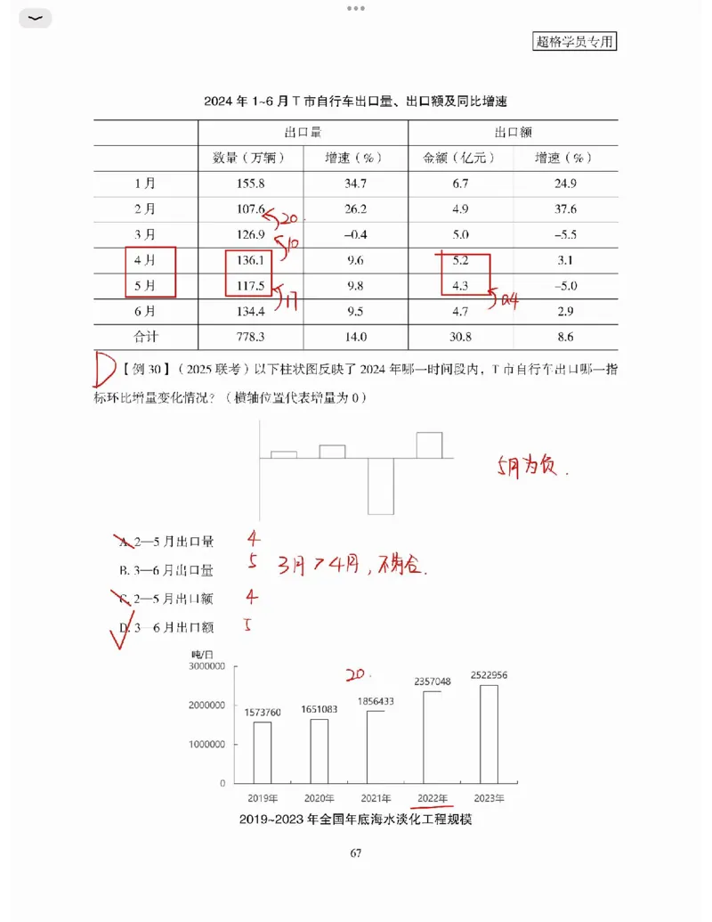 高照丨26资料分析3+2第5节_2026考公资料_（05）超格_2026年超格行测申论六合一理论实战班_资料分析理论实战班（3+2）高照&牟立志_高照丨26资料分析3+2听课笔记