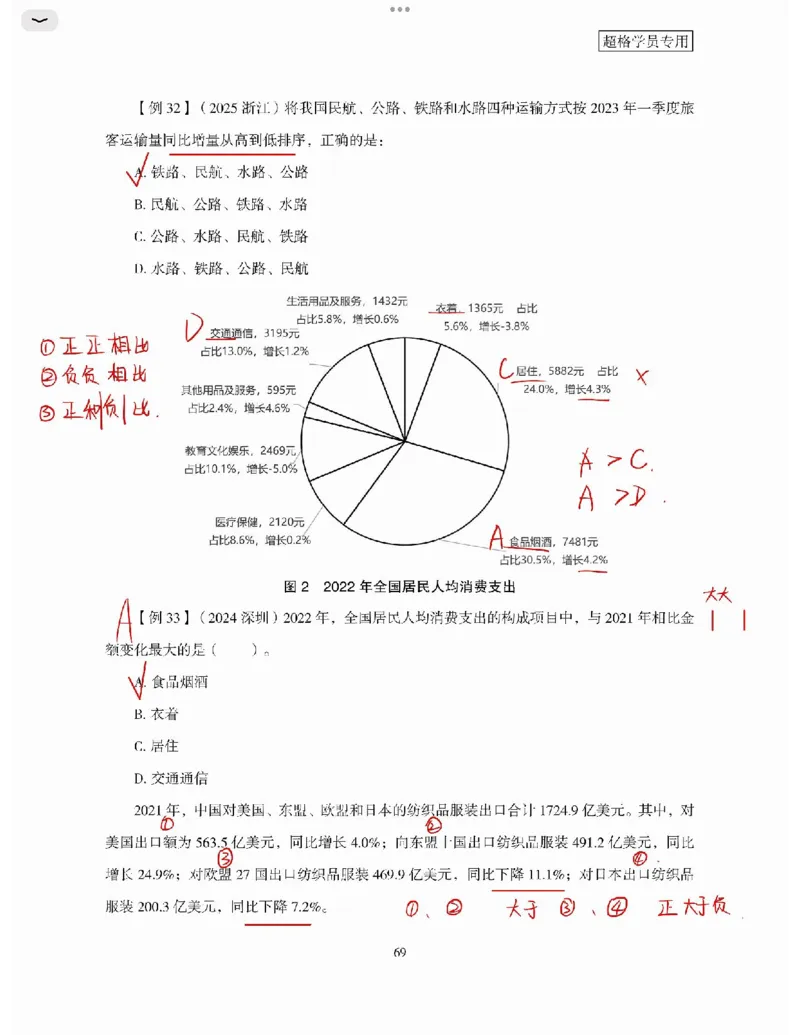 高照丨26资料分析3+2第5节_2026考公资料_（05）超格_2026年超格行测申论六合一理论实战班_资料分析理论实战班（3+2）高照&牟立志_高照丨26资料分析3+2听课笔记