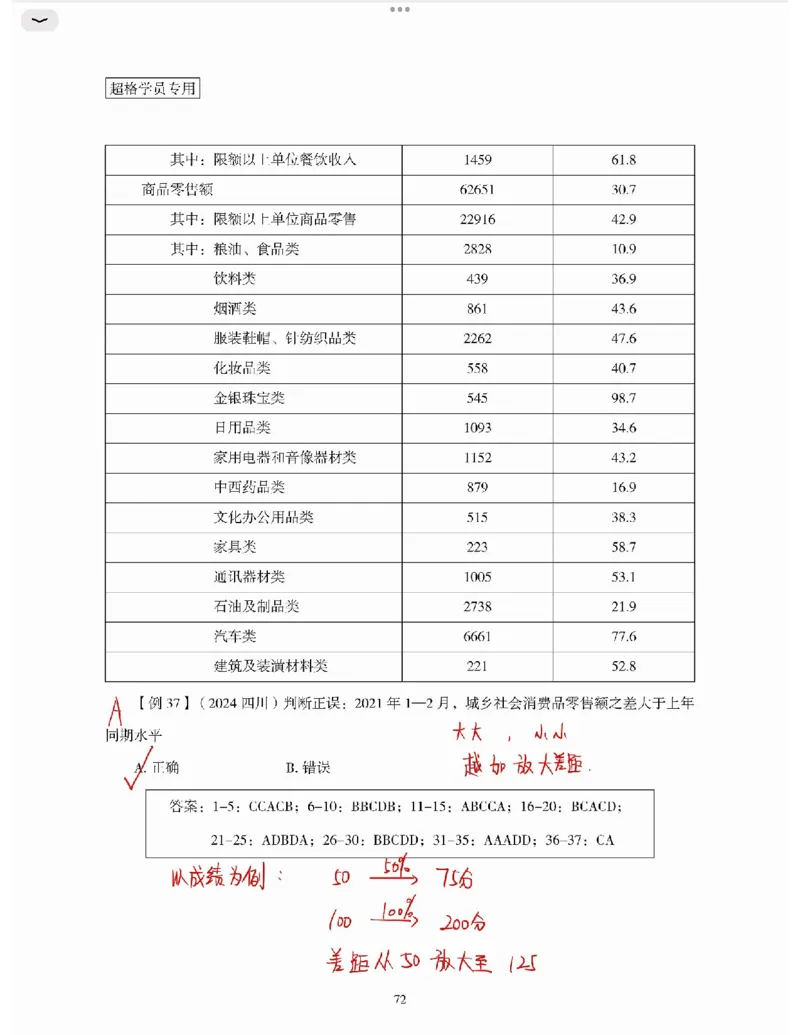高照丨26资料分析3+2第5节_2026考公资料_（05）超格_2026年超格行测申论六合一理论实战班_资料分析理论实战班（3+2）高照&牟立志_高照丨26资料分析3+2听课笔记