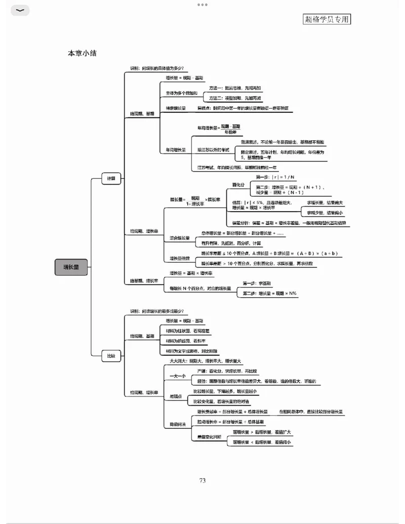 高照丨26资料分析3+2第5节_2026考公资料_（05）超格_2026年超格行测申论六合一理论实战班_资料分析理论实战班（3+2）高照&牟立志_高照丨26资料分析3+2听课笔记
