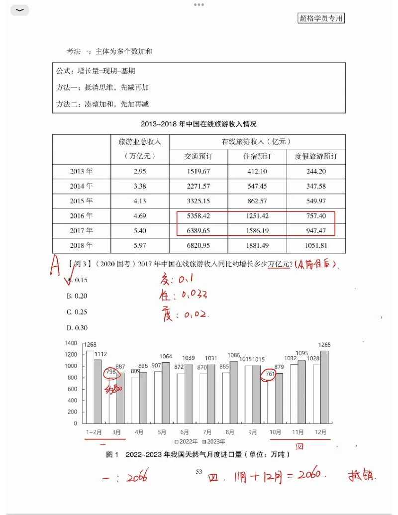 高照丨26资料分析3+2第5节_2026考公资料_（05）超格_2026年超格行测申论六合一理论实战班_资料分析理论实战班（3+2）高照&牟立志_高照丨26资料分析3+2听课笔记
