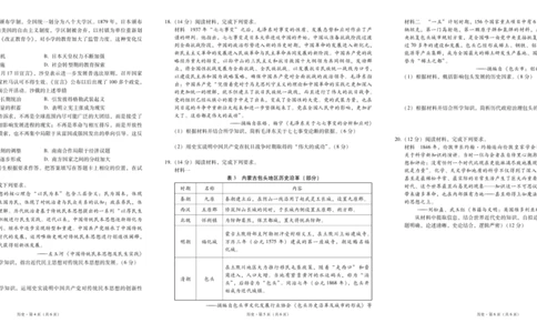 2025届云南三校高考备考实用性联考卷（六）历史-试卷_2025年2月_250220云南省三校2025届高三下学期2月高考备考实用性联考卷（六）（全科）