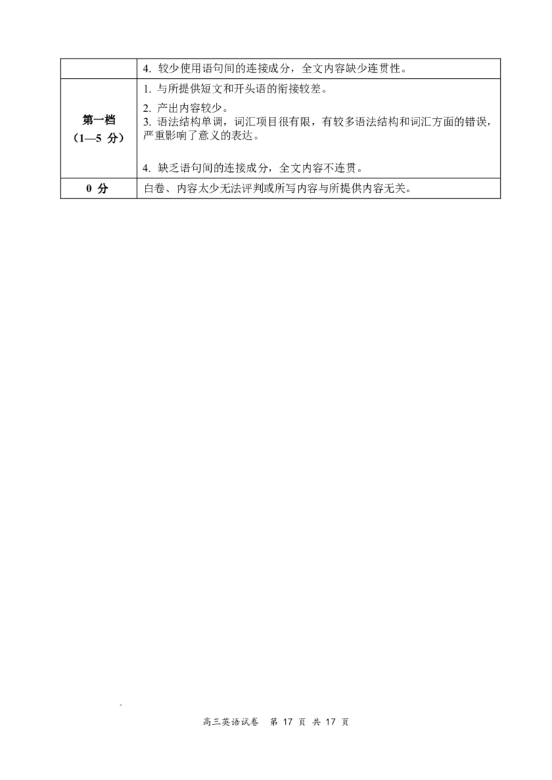 2025届江苏省盐城市高三考前指导卷英语试题（含答案及听力原文）_2025年5月_2505262025届江苏省盐城市高三考前指导卷（押题）（全科）