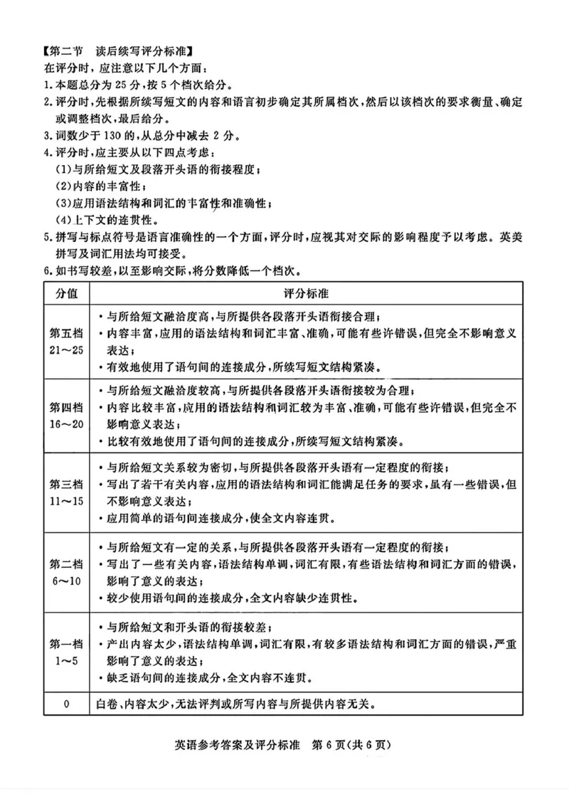 2025届广东省湛江市高三下学期普通高考测试(一模)英语试题答案_2025年3月_250308广东省湛江市2025年高三普通高考测试（一）（全科）_广东省湛江市2025年普通高考测试（一）英语