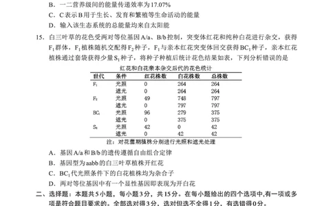 N生物试卷：全国名校联盟2026届高三开学模拟考_2025年8月_250831内蒙古-全国名校联盟2026届高三联合开学摸底考试（全科）_N电子试卷：全国名校联盟2026届高三开学模拟考