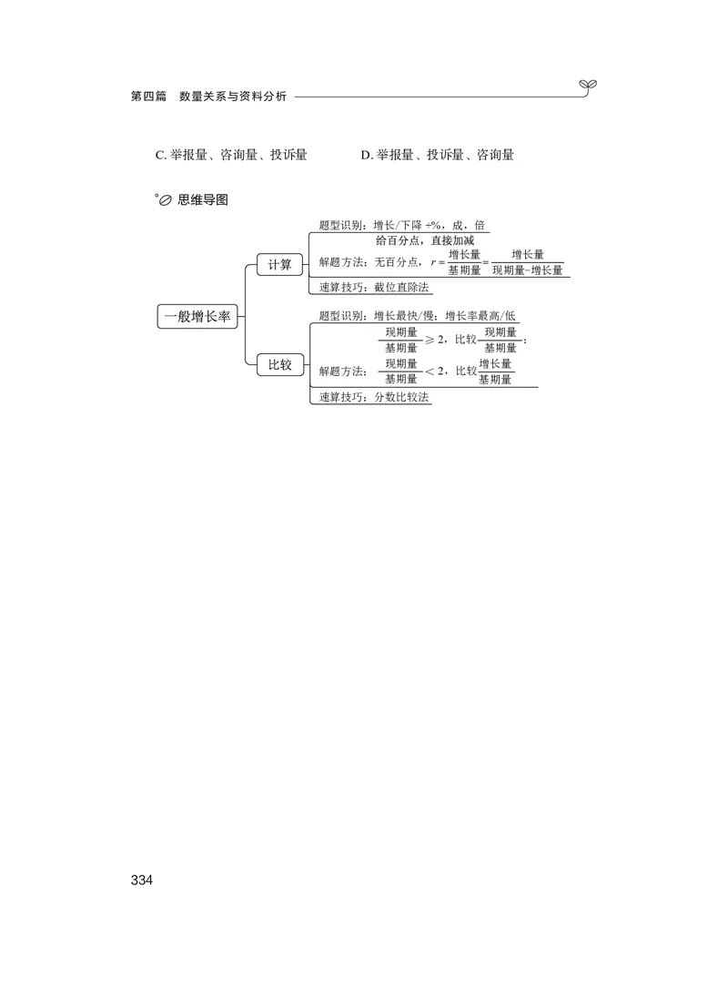 资料3_2026考公资料_（10）粉笔_2026年国考980系统班FB_3.精讲讲练（55节）_2.资料-邓键_讲义