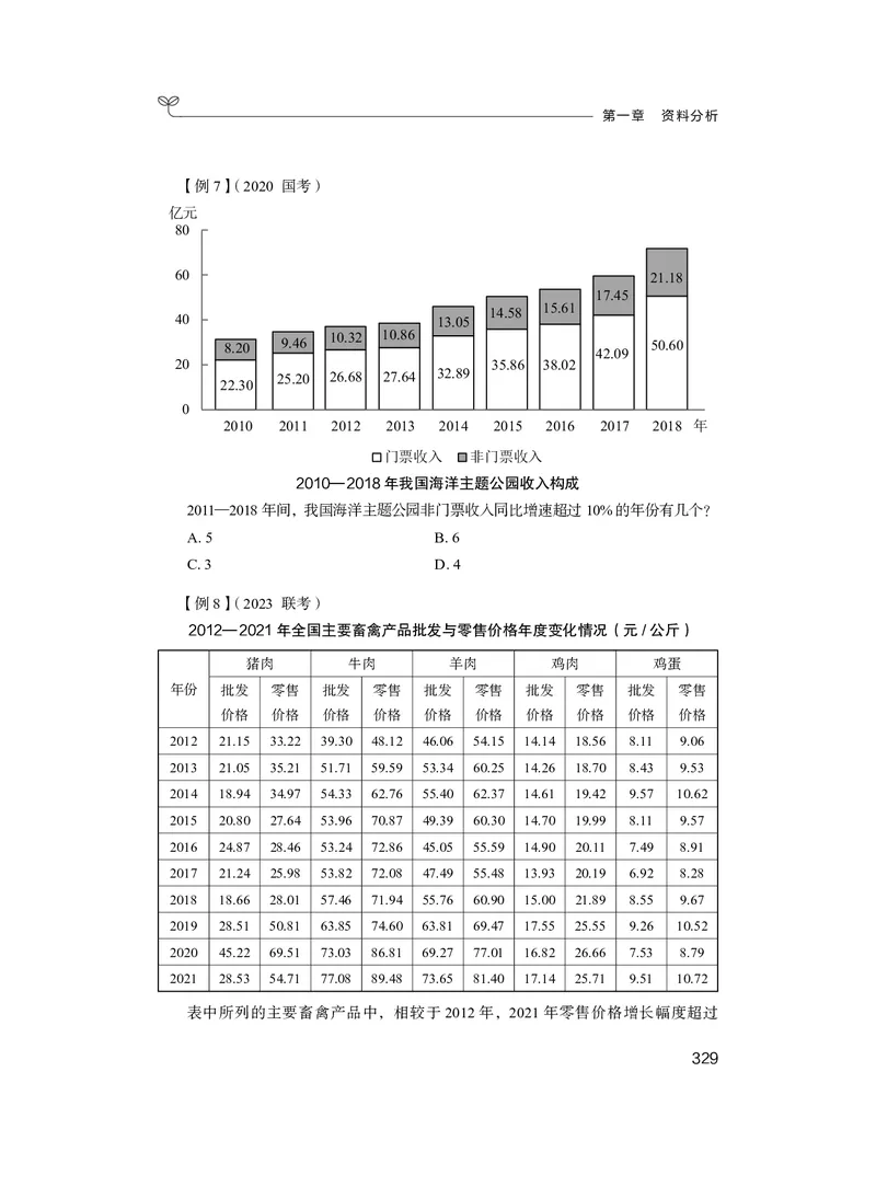 资料3_2026考公资料_（10）粉笔_2026年国考980系统班FB_3.精讲讲练（55节）_2.资料-邓键_讲义