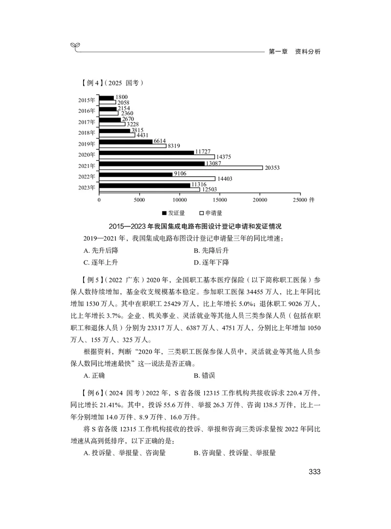 资料3_2026考公资料_（10）粉笔_2026年国考980系统班FB_3.精讲讲练（55节）_2.资料-邓键_讲义