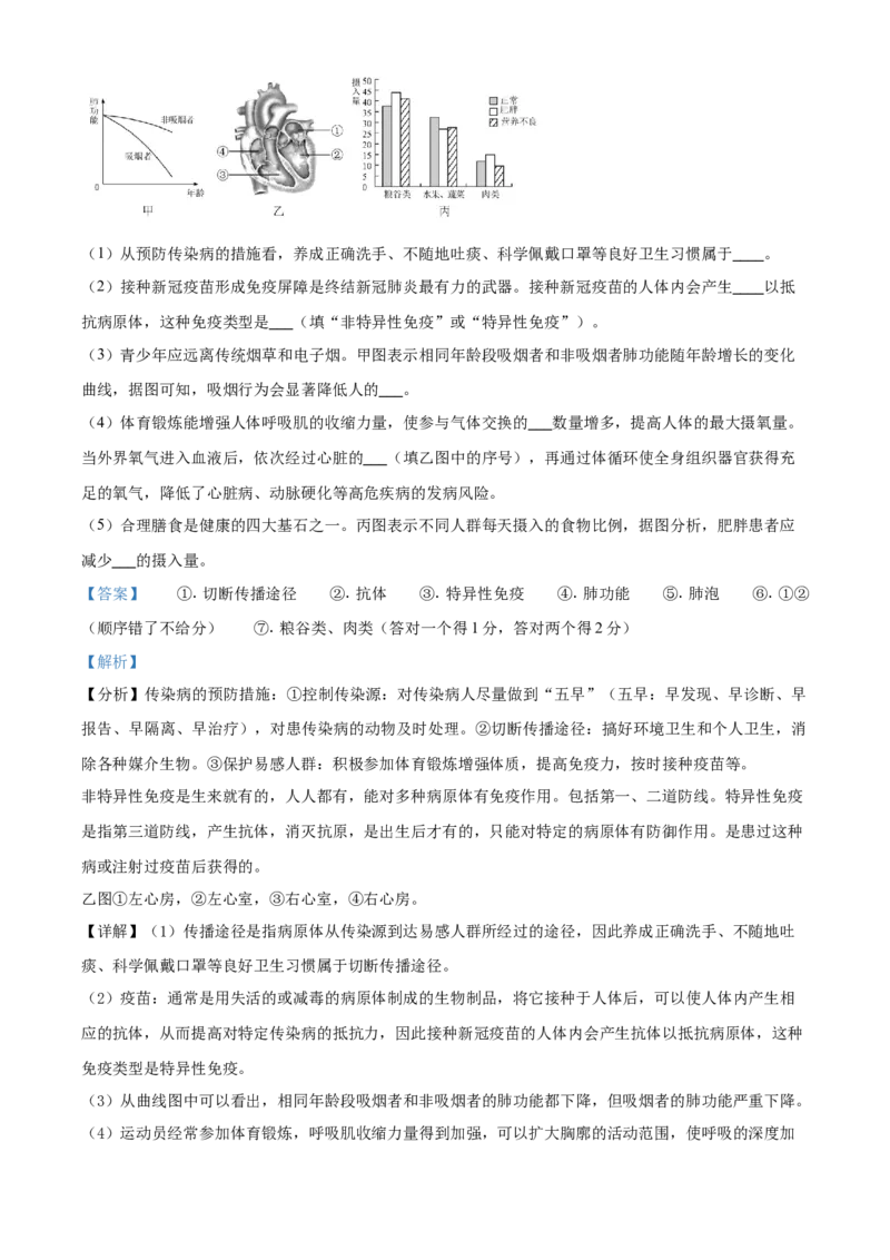 精品解析：海南省2021年中考生物试题（解析版）_中考真题_8.生物中考真题2015-2024年_地区卷_海南生物16-21