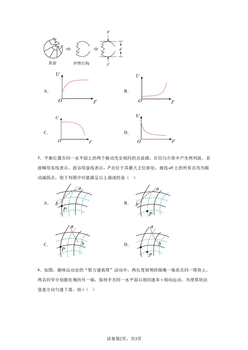 2025《高考真题&bull;辽吉黑蒙》物理真题(含解析)_2025《全国高考真题卷》各地方卷_2025《高考真题&bull;辽吉黑蒙》