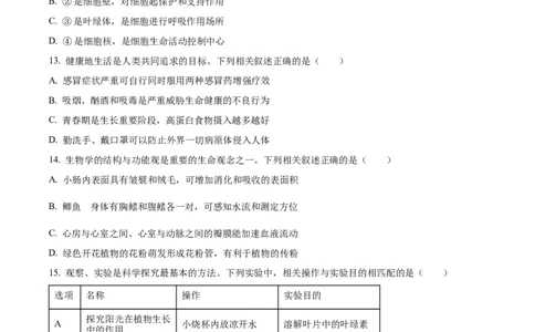 精品解析：2024年江苏省连云港市中考生物和地理真题　-初中生物学（原卷版）_中考真题_8.生物中考真题2015-2024年_2024年中考生物真题