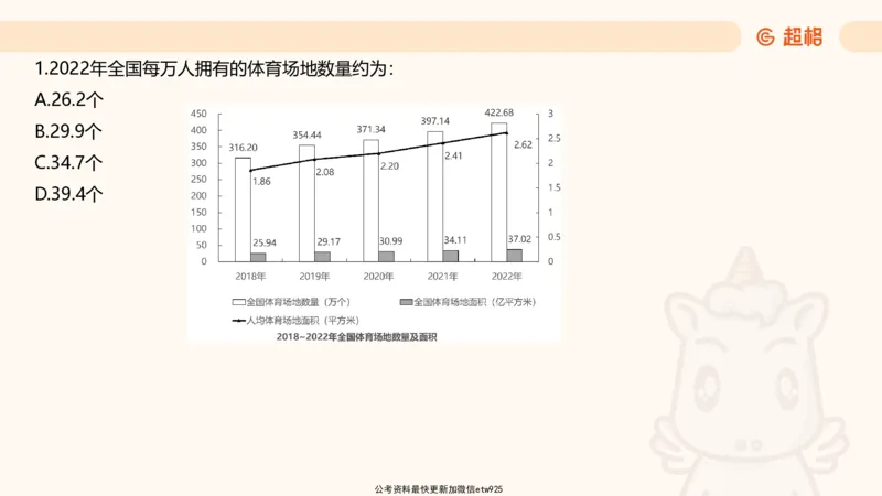 五合一资料超大杯第15节（高照）_20250121150624_2026考公资料_（05）超格_行测申论2025超格合集(行测&申论&政治理论)_行测申论2025省考超格超大杯刷题课（五合一）_课件