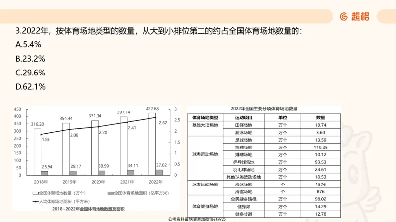 五合一资料超大杯第15节（高照）_20250121150624_2026考公资料_（05）超格_行测申论2025超格合集(行测&申论&政治理论)_行测申论2025省考超格超大杯刷题课（五合一）_课件