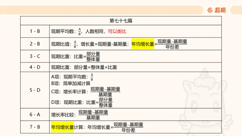 五合一资料超大杯第15节（高照）_20250121150624_2026考公资料_（05）超格_行测申论2025超格合集(行测&申论&政治理论)_行测申论2025省考超格超大杯刷题课（五合一）_课件
