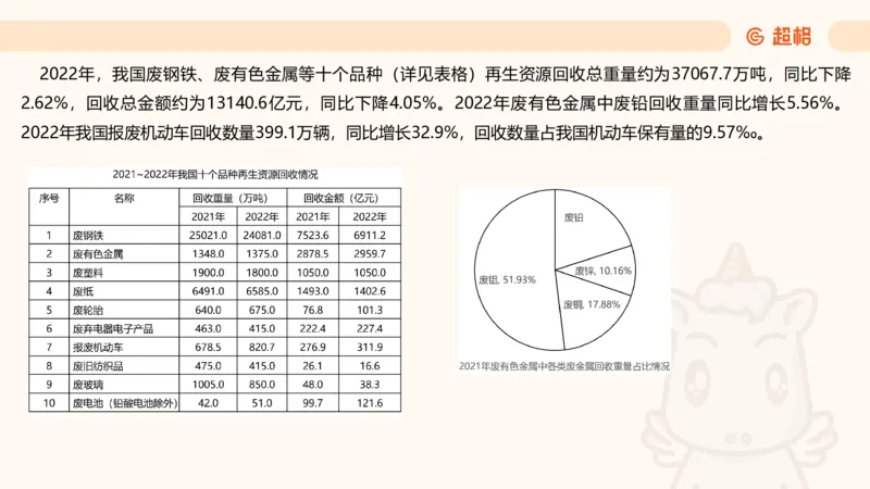 五合一资料超大杯第15节（高照）_20250121150624_2026考公资料_（05）超格_行测申论2025超格合集(行测&申论&政治理论)_行测申论2025省考超格超大杯刷题课（五合一）_课件
