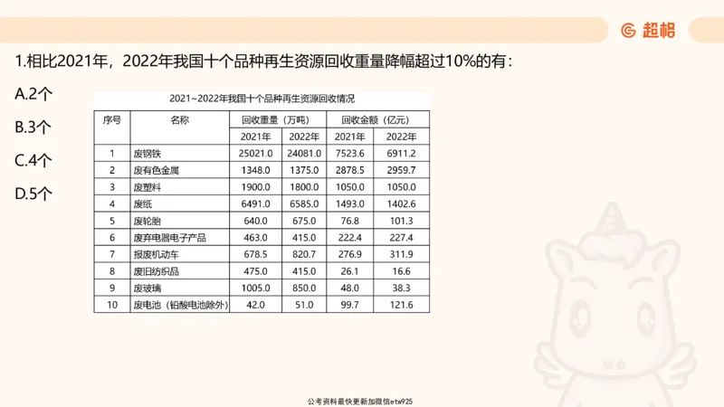 五合一资料超大杯第15节（高照）_20250121150624_2026考公资料_（05）超格_行测申论2025超格合集(行测&申论&政治理论)_行测申论2025省考超格超大杯刷题课（五合一）_课件