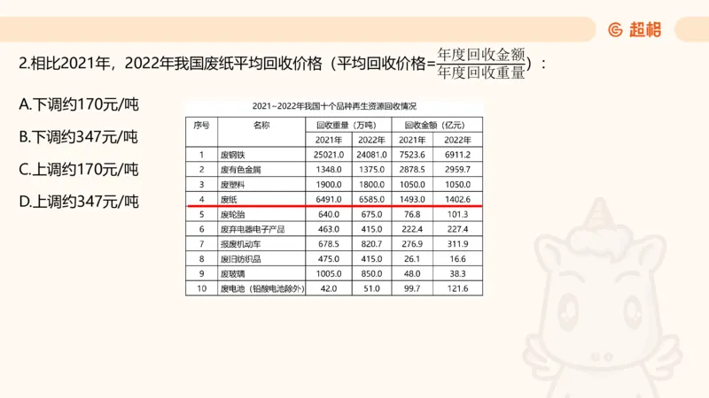 五合一资料超大杯第15节（高照）_20250121150624_2026考公资料_（05）超格_行测申论2025超格合集(行测&申论&政治理论)_行测申论2025省考超格超大杯刷题课（五合一）_课件
