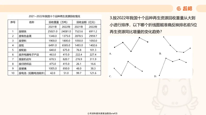 五合一资料超大杯第15节（高照）_20250121150624_2026考公资料_（05）超格_行测申论2025超格合集(行测&申论&政治理论)_行测申论2025省考超格超大杯刷题课（五合一）_课件
