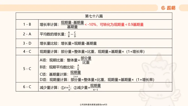 五合一资料超大杯第15节（高照）_20250121150624_2026考公资料_（05）超格_行测申论2025超格合集(行测&申论&政治理论)_行测申论2025省考超格超大杯刷题课（五合一）_课件