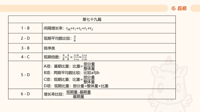 五合一资料超大杯第15节（高照）_20250121150624_2026考公资料_（05）超格_行测申论2025超格合集(行测&申论&政治理论)_行测申论2025省考超格超大杯刷题课（五合一）_课件