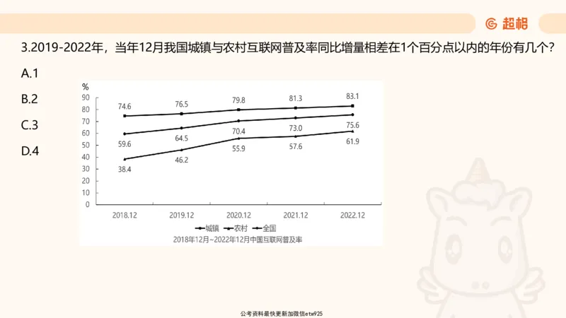 五合一资料超大杯第15节（高照）_20250121150624_2026考公资料_（05）超格_行测申论2025超格合集(行测&申论&政治理论)_行测申论2025省考超格超大杯刷题课（五合一）_课件