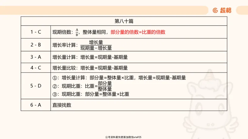五合一资料超大杯第15节（高照）_20250121150624_2026考公资料_（05）超格_行测申论2025超格合集(行测&申论&政治理论)_行测申论2025省考超格超大杯刷题课（五合一）_课件