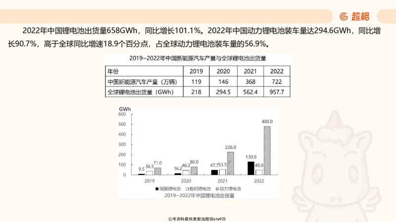 五合一资料超大杯第15节（高照）_20250121150624_2026考公资料_（05）超格_行测申论2025超格合集(行测&申论&政治理论)_行测申论2025省考超格超大杯刷题课（五合一）_课件