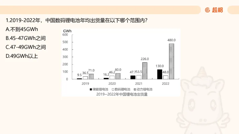五合一资料超大杯第15节（高照）_20250121150624_2026考公资料_（05）超格_行测申论2025超格合集(行测&申论&政治理论)_行测申论2025省考超格超大杯刷题课（五合一）_课件