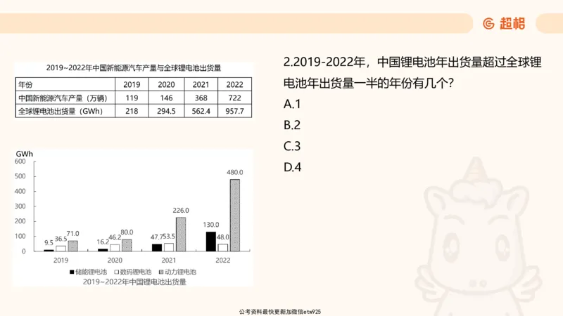 五合一资料超大杯第15节（高照）_20250121150624_2026考公资料_（05）超格_行测申论2025超格合集(行测&申论&政治理论)_行测申论2025省考超格超大杯刷题课（五合一）_课件