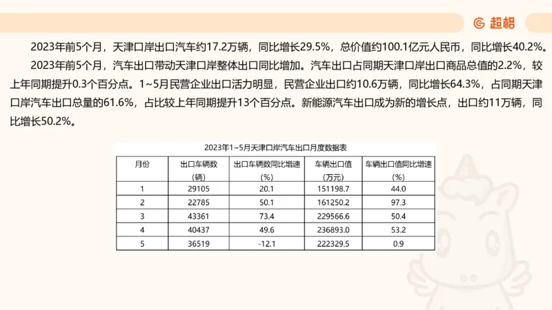 五合一资料超大杯第15节（高照）_20250121150624_2026考公资料_（05）超格_行测申论2025超格合集(行测&申论&政治理论)_行测申论2025省考超格超大杯刷题课（五合一）_课件