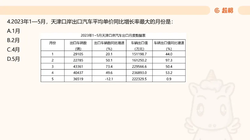 五合一资料超大杯第15节（高照）_20250121150624_2026考公资料_（05）超格_行测申论2025超格合集(行测&申论&政治理论)_行测申论2025省考超格超大杯刷题课（五合一）_课件