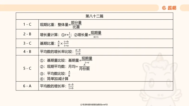 五合一资料超大杯第15节（高照）_20250121150624_2026考公资料_（05）超格_行测申论2025超格合集(行测&申论&政治理论)_行测申论2025省考超格超大杯刷题课（五合一）_课件