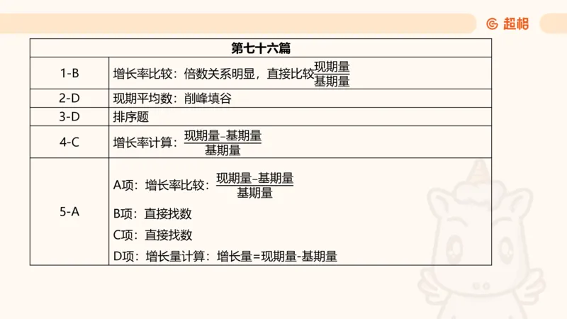 五合一资料超大杯第15节（高照）_20250121150624_2026考公资料_（05）超格_行测申论2025超格合集(行测&申论&政治理论)_行测申论2025省考超格超大杯刷题课（五合一）_课件