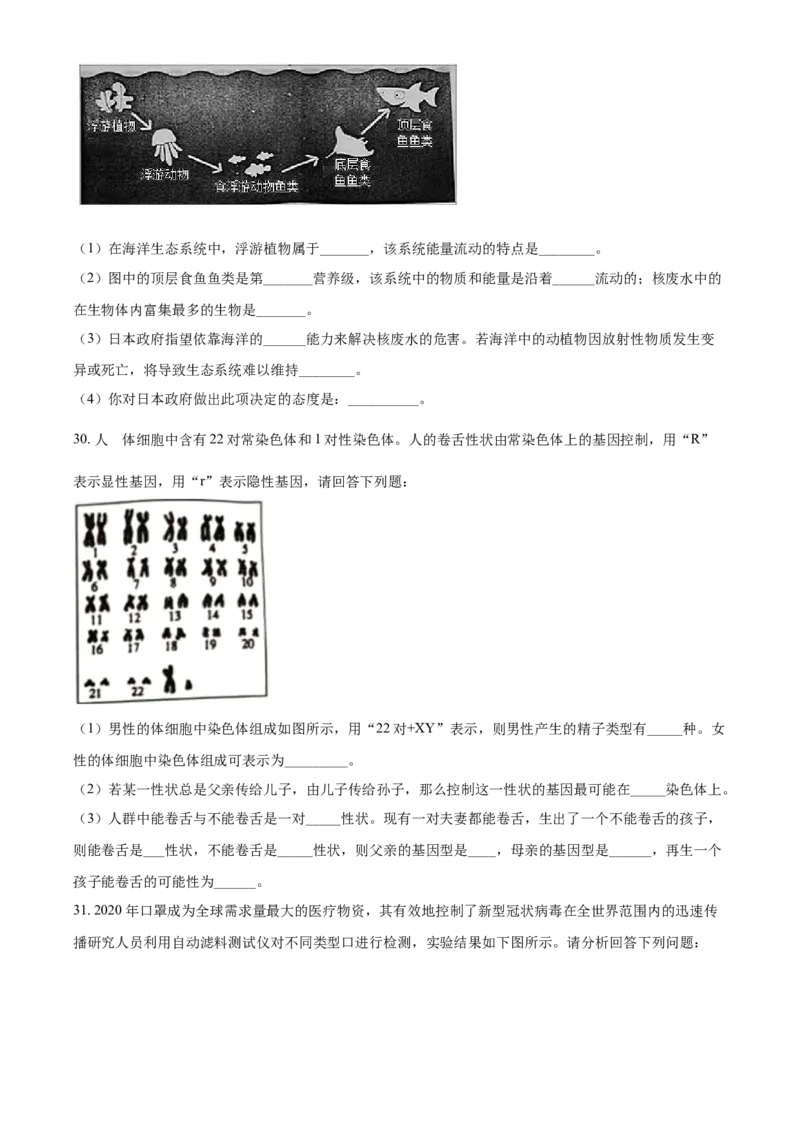 精品解析：江苏省常州市2021年中考生物试题（原卷版）_中考真题_8.生物中考真题2015-2024年_2021中考生物真题64份_2021江苏省_精品解析：江苏省常州市2021年中考生物试题
