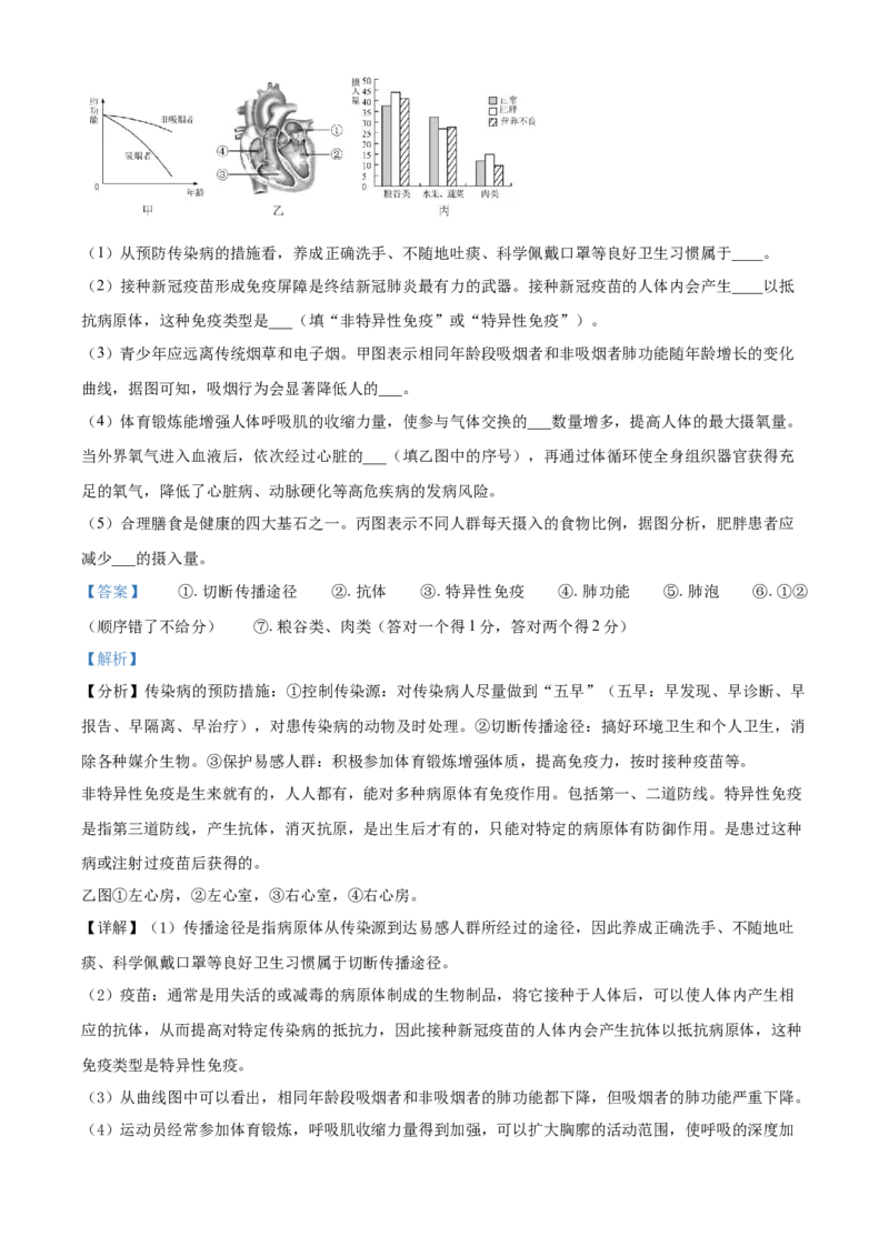 精品解析：海南省2021年中考生物试题（解析版）_中考真题_8.生物中考真题2015-2024年_2021中考生物真题64份_2021海南_精品解析：海南省2021年中考生物试题