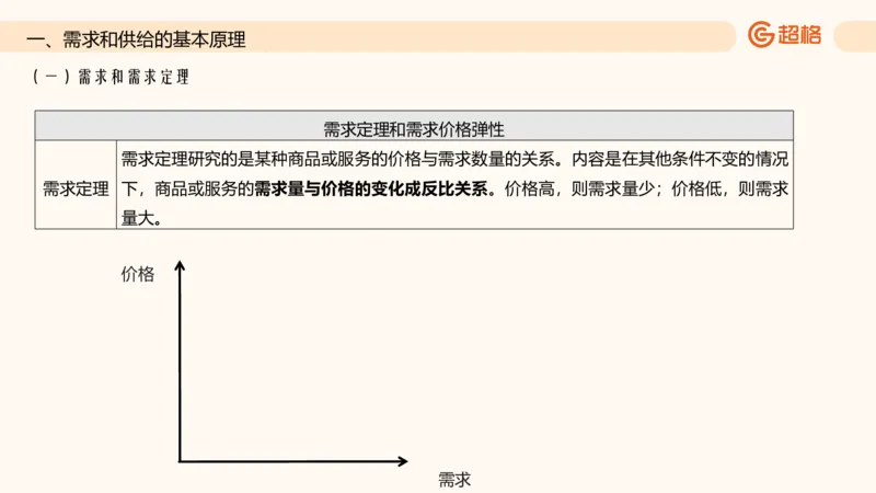 六合一经济部分前三章_20250816171554_2026考公资料_超格合集_公考-理论班2026超格行测申论（六合一）理论实战班_政治理论&常识理论实战班璐璐&超哥_常识判断_课件