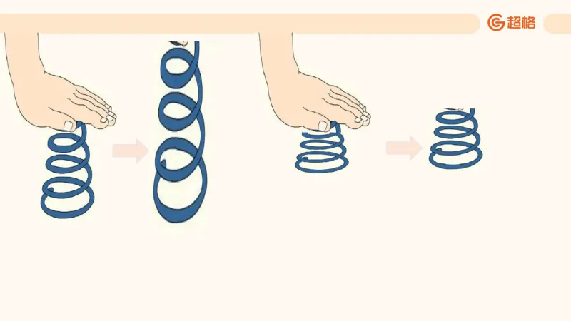 六合一经济部分前三章_20250816171554_2026考公资料_超格合集_公考-理论班2026超格行测申论（六合一）理论实战班_政治理论&常识理论实战班璐璐&超哥_常识判断_课件