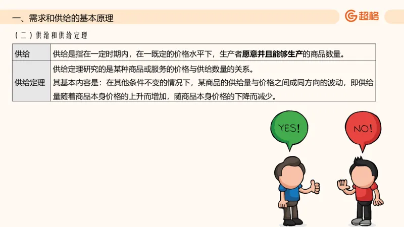 六合一经济部分前三章_20250816171554_2026考公资料_超格合集_公考-理论班2026超格行测申论（六合一）理论实战班_政治理论&常识理论实战班璐璐&超哥_常识判断_课件