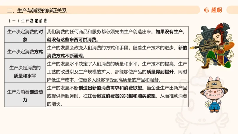 六合一经济部分前三章_20250816171554_2026考公资料_超格合集_公考-理论班2026超格行测申论（六合一）理论实战班_政治理论&常识理论实战班璐璐&超哥_常识判断_课件
