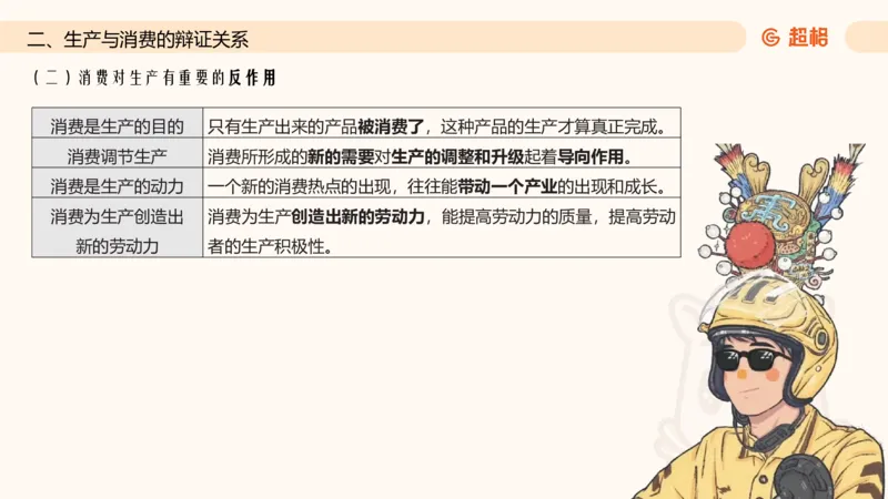 六合一经济部分前三章_20250816171554_2026考公资料_超格合集_公考-理论班2026超格行测申论（六合一）理论实战班_政治理论&常识理论实战班璐璐&超哥_常识判断_课件