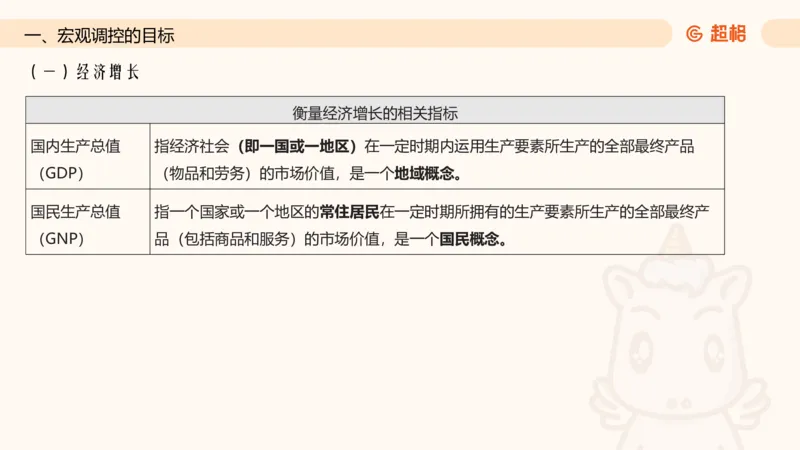 六合一经济部分前三章_20250816171554_2026考公资料_超格合集_公考-理论班2026超格行测申论（六合一）理论实战班_政治理论&常识理论实战班璐璐&超哥_常识判断_课件