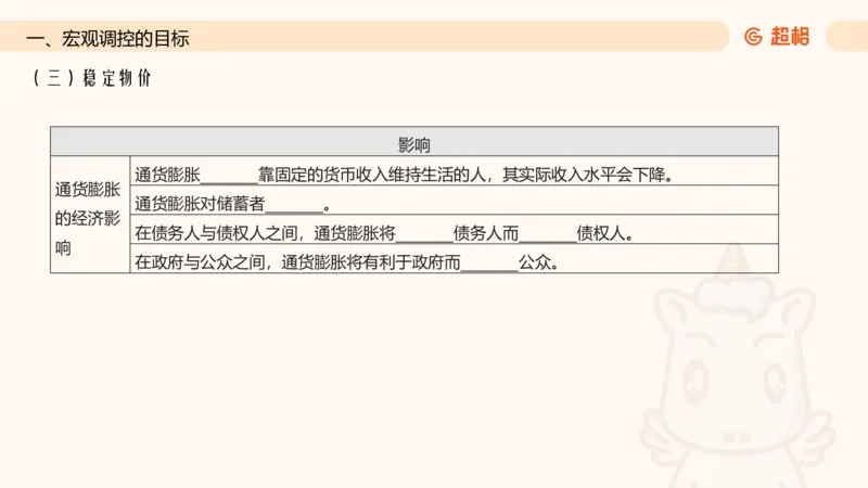 六合一经济部分前三章_20250816171554_2026考公资料_超格合集_公考-理论班2026超格行测申论（六合一）理论实战班_政治理论&常识理论实战班璐璐&超哥_常识判断_课件