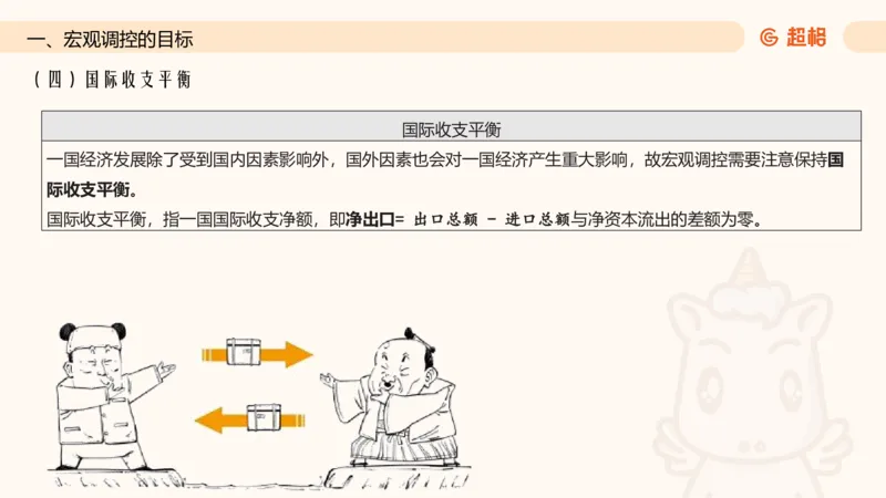 六合一经济部分前三章_20250816171554_2026考公资料_超格合集_公考-理论班2026超格行测申论（六合一）理论实战班_政治理论&常识理论实战班璐璐&超哥_常识判断_课件