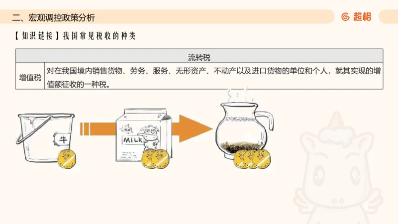 六合一经济部分前三章_20250816171554_2026考公资料_超格合集_公考-理论班2026超格行测申论（六合一）理论实战班_政治理论&常识理论实战班璐璐&超哥_常识判断_课件