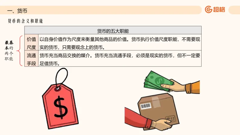 六合一经济部分前三章_20250816171554_2026考公资料_超格合集_公考-理论班2026超格行测申论（六合一）理论实战班_政治理论&常识理论实战班璐璐&超哥_常识判断_课件