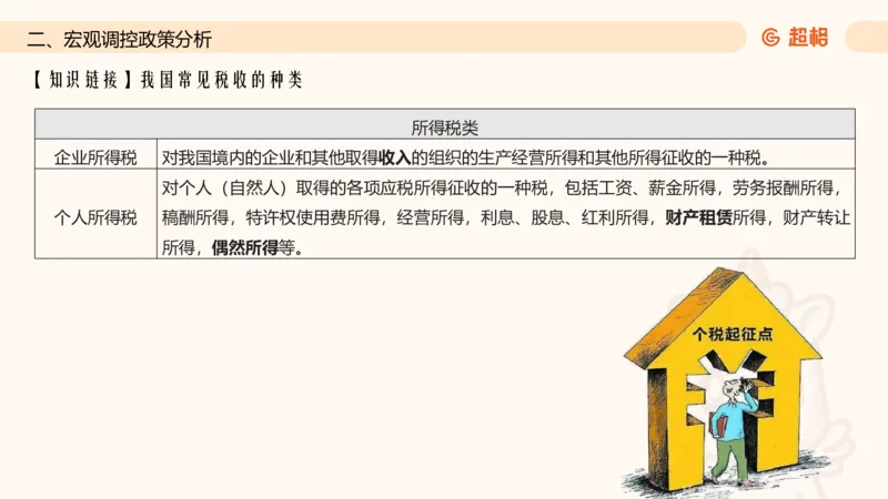 六合一经济部分前三章_20250816171554_2026考公资料_超格合集_公考-理论班2026超格行测申论（六合一）理论实战班_政治理论&常识理论实战班璐璐&超哥_常识判断_课件