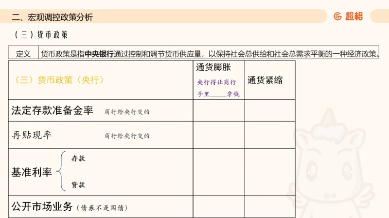 六合一经济部分前三章_20250816171554_2026考公资料_超格合集_公考-理论班2026超格行测申论（六合一）理论实战班_政治理论&常识理论实战班璐璐&超哥_常识判断_课件