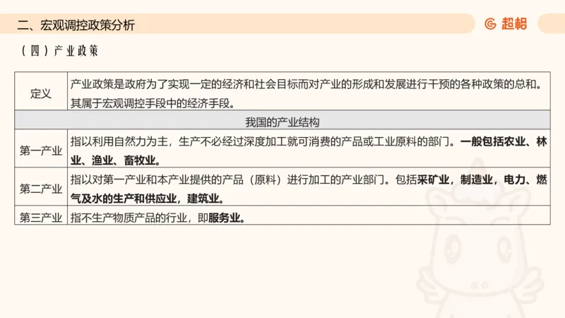 六合一经济部分前三章_20250816171554_2026考公资料_超格合集_公考-理论班2026超格行测申论（六合一）理论实战班_政治理论&常识理论实战班璐璐&超哥_常识判断_课件