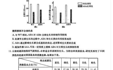 2025届云南名校月考（八）生物_2025年5月_250511云南省名校联盟2025届高三月考（八）（全）