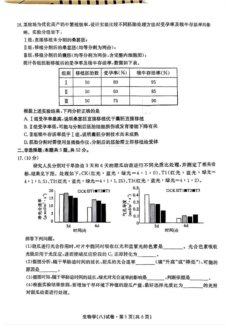 2025届云南名校月考（八）生物_2025年5月_250511云南省名校联盟2025届高三月考（八）（全）
